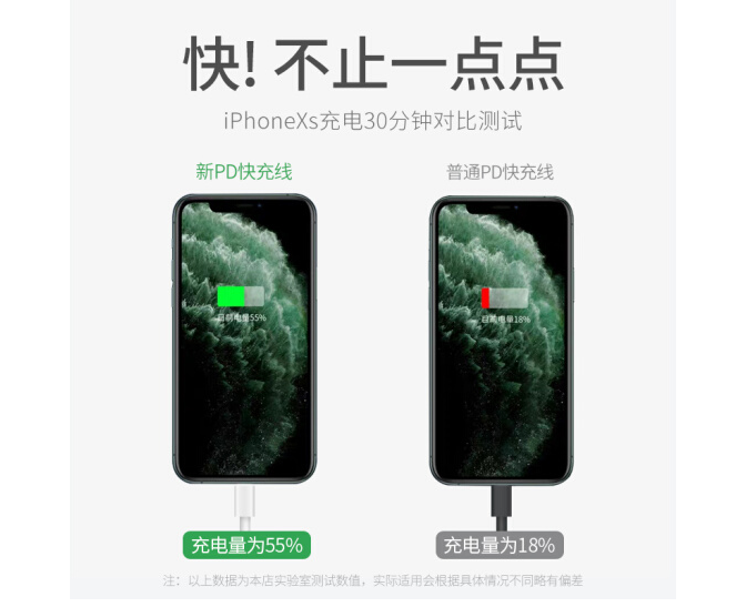 iphone11pro充电器适用苹果18w快充PD充电头 1.8米+PD