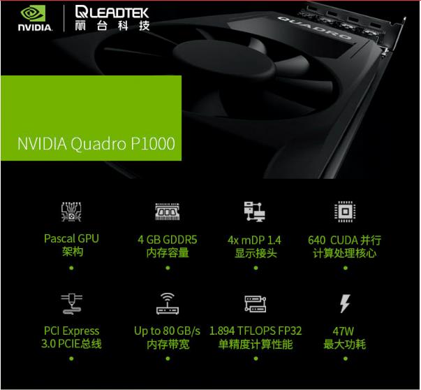 丽台（LEADTEK）NVIDIA Quadro P1000 4G GDDR5 128bit/82GBps/CUDA核心640 建模/绘图/美工设计专业图形显卡