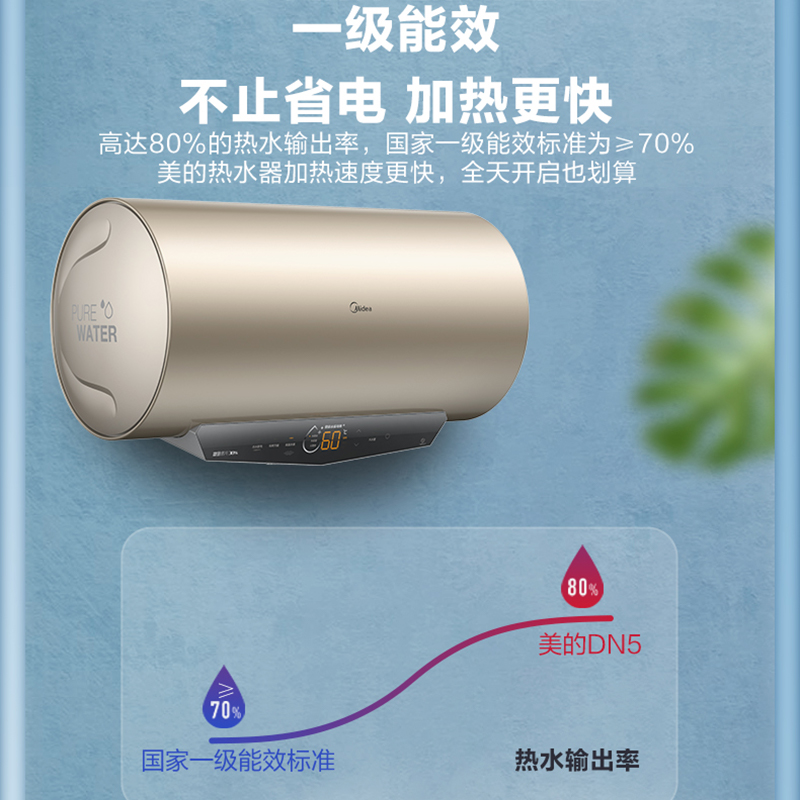美的（Midea）50L储水式电热水器 3200W速热 双效节能 健康可视 F50-32DN5(HEY)【一价无忧】企业购